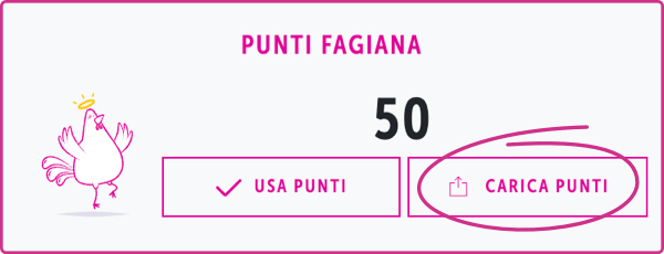 Punti Fagiana VelaLab